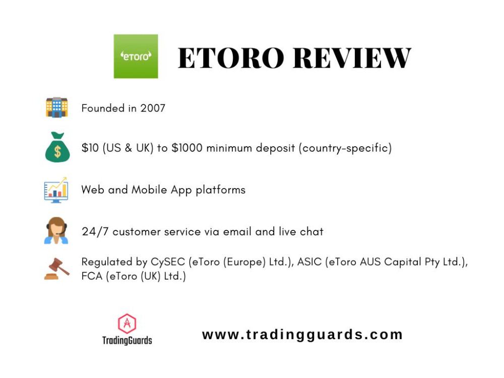eToro review infographic